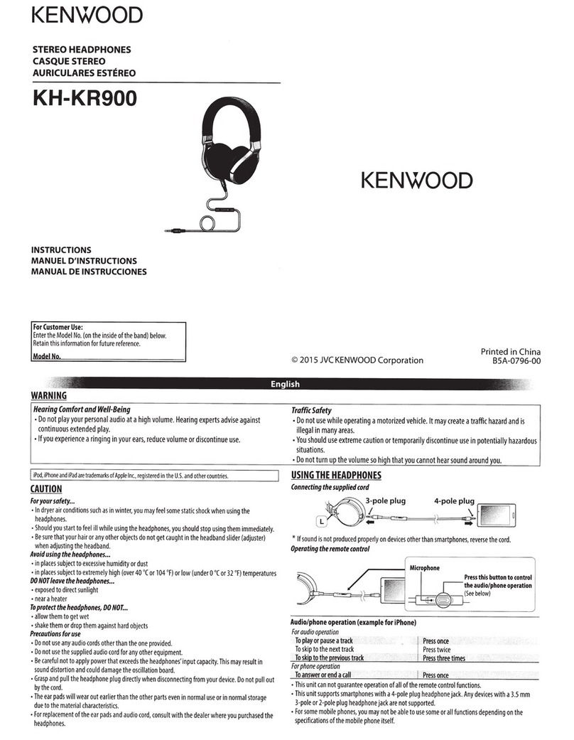 Kenwood KH-KR900 instruction manual