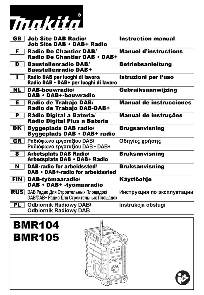Makita BMR104 User manual