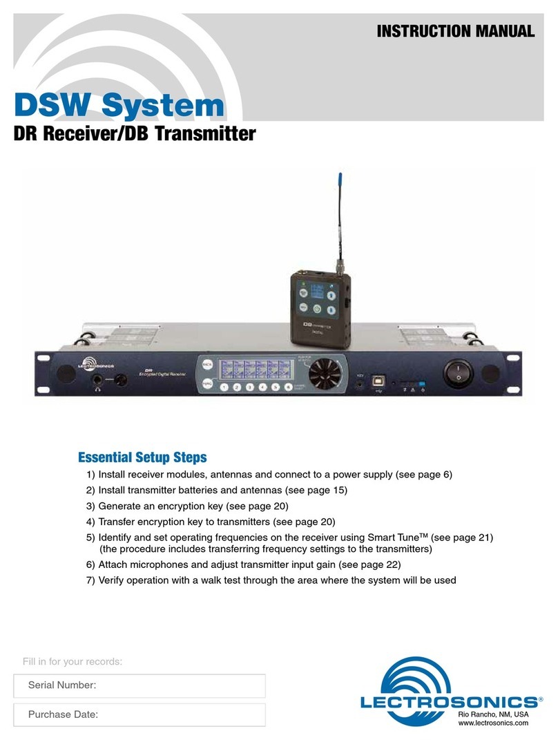 Lectrosonics DR Receiver/DB Transmitter instruction manual