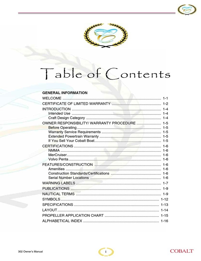 Cobalt Digital Inc 302 User manual