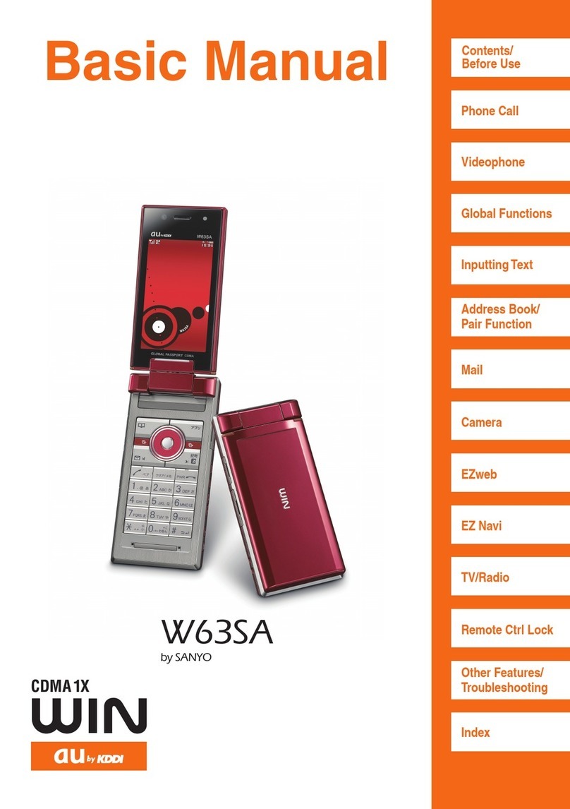 Sanyo W63SA User manual
