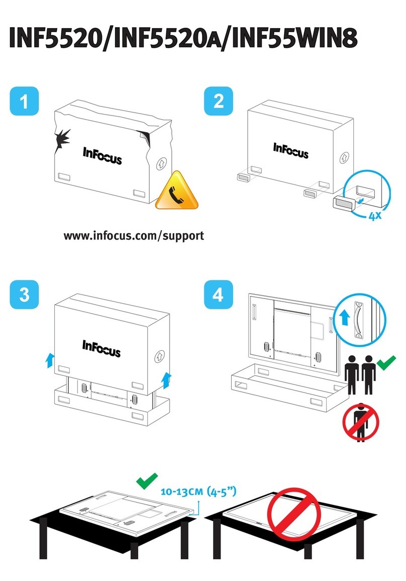 InFocus INF5520 User manual