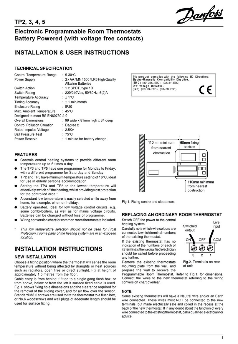 Danfoss TP4 Assembly Instructions