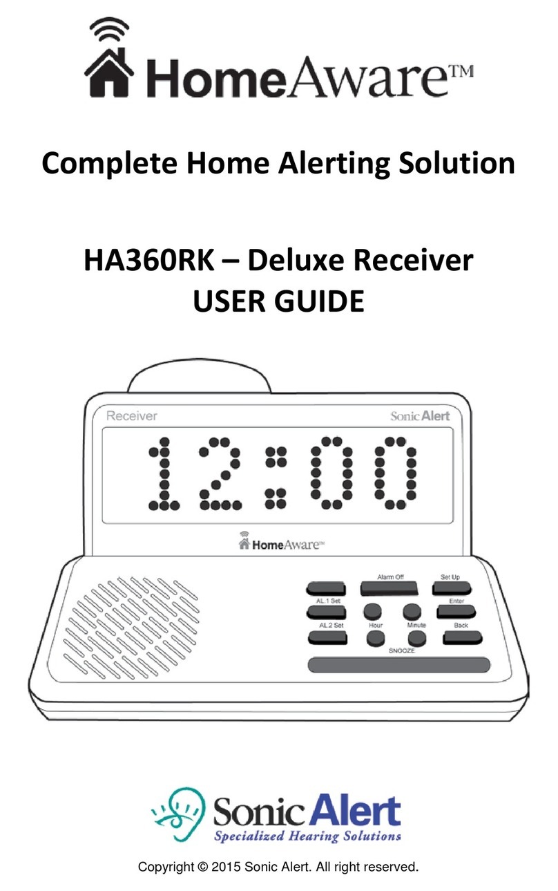 HomeAware HA360RK user guide