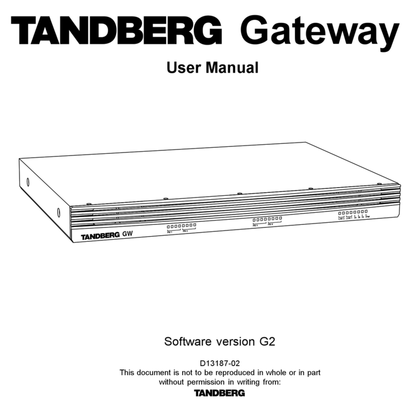 TANDBERG GW User manual