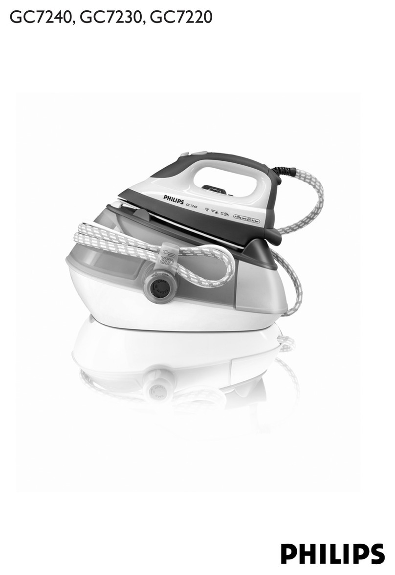 Philips GC7240 User manual