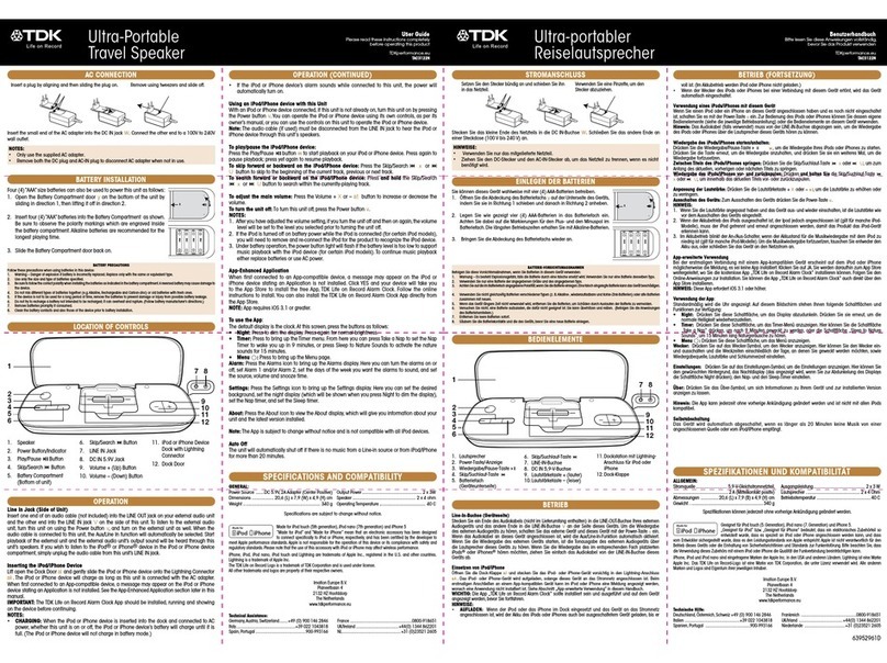 TDK TAC3122N User manual