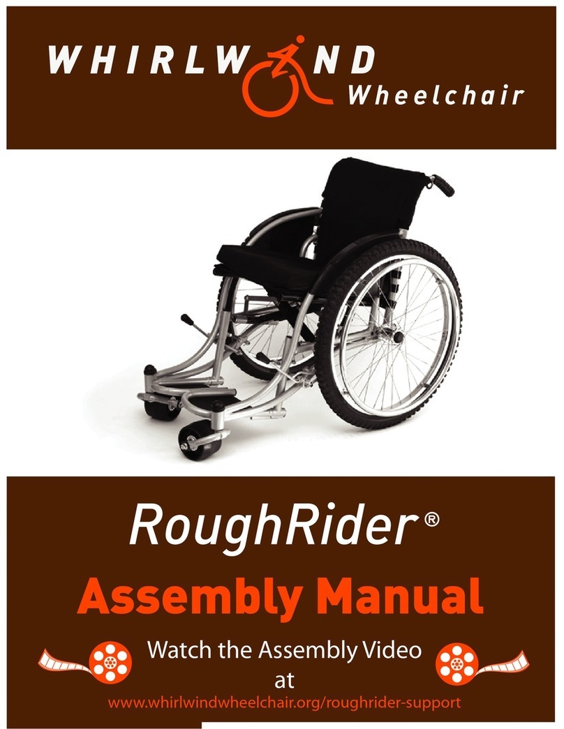 Whirlwind RoughRider User manual