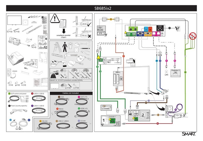 SMART Board SB685ix2 User manual