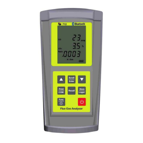 TPI 712BT User manual