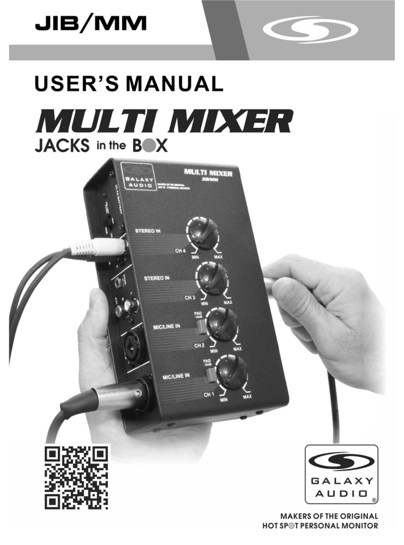 Galaxy Audio JIB/MM User manual