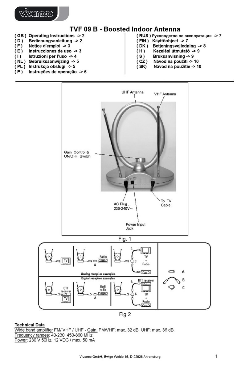 Vivanco TVF 09 B User manual Vivanco TVF 09 B User manual