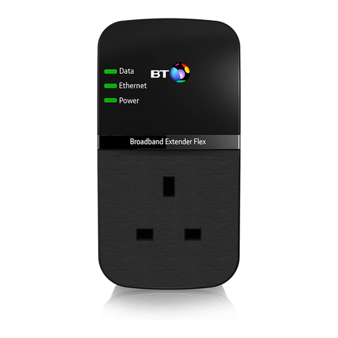BT Flex 500 Kit User manual