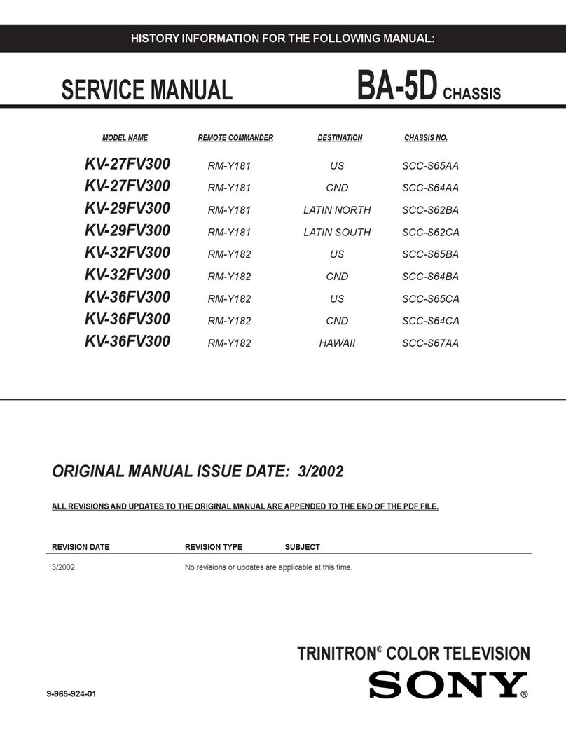Sony TRINITRON KV-29FV300 Service manual