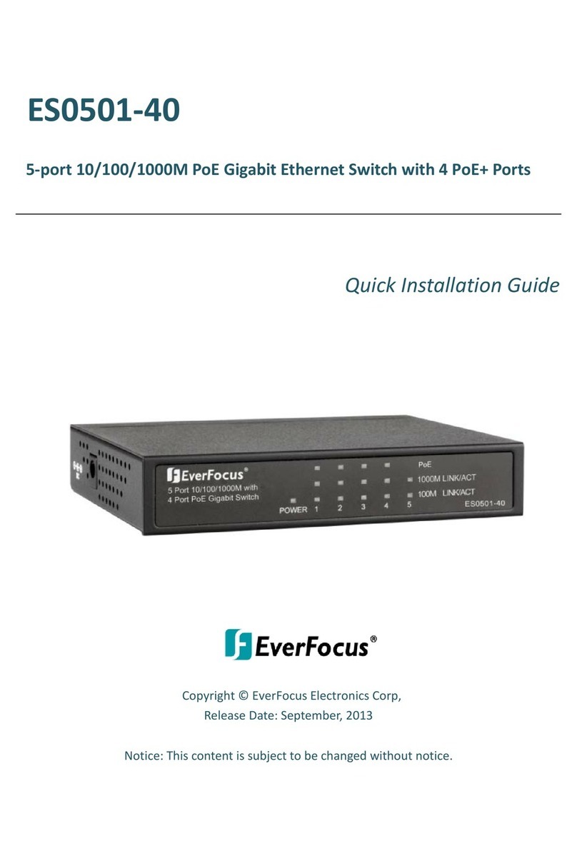 EverFocus ES0501-40 Quick installation guide