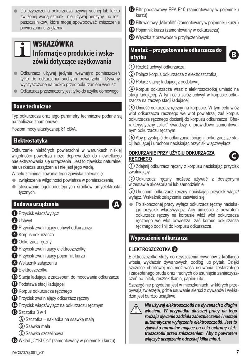Zelmer zvc020zq manual