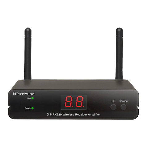 Russound X1-TX8 User manual