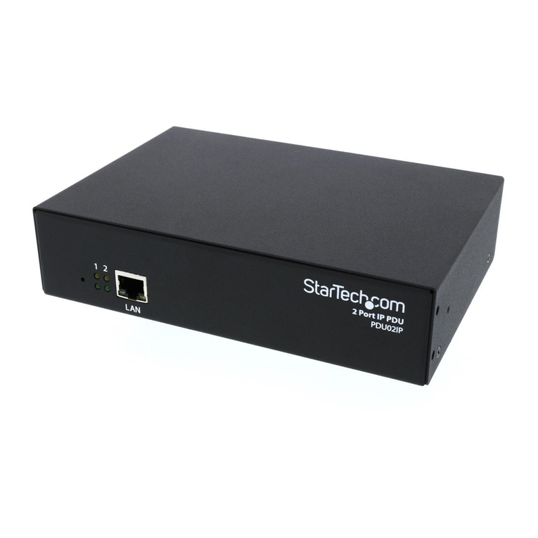 StarTech.com PDU02IP User manual StarTech.com PDU02IP User manual