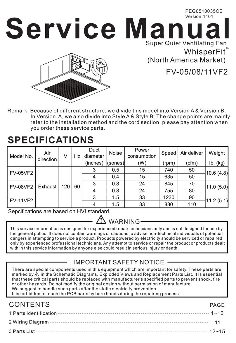 Panasonic WhisperCeiling FV-05 User manual