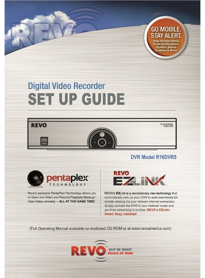 Revo R16DVR5 Setup guide