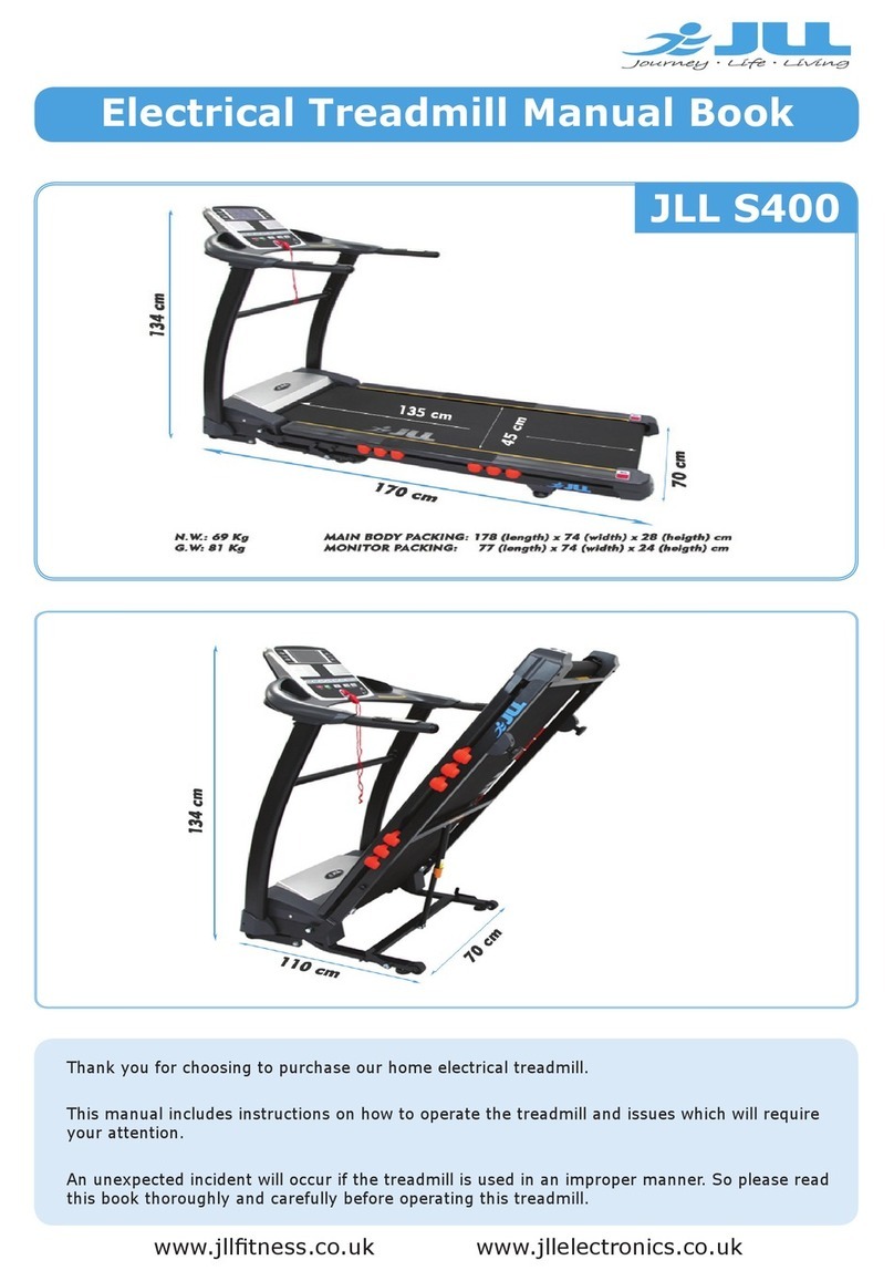 JLL S400 Product guide