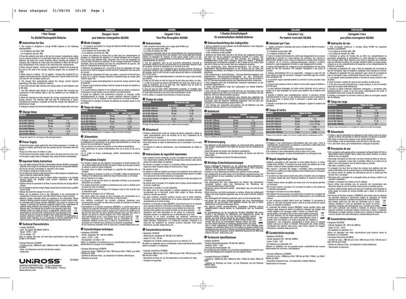 UNIROSS C0128070 User manual