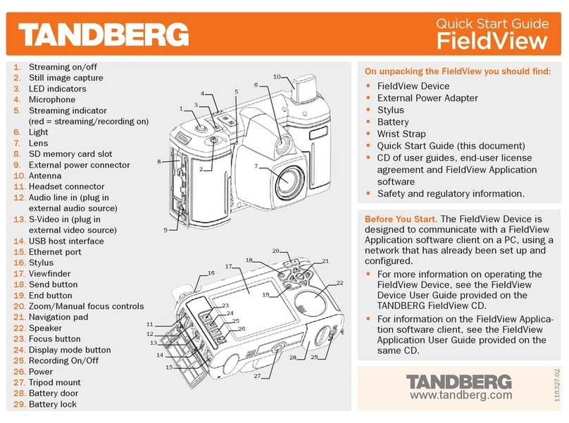 TANDBERG FieldView quick start guide