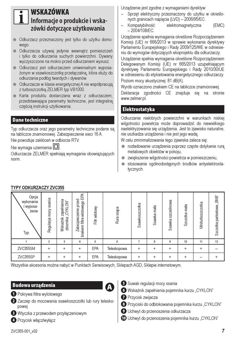 Zelmer zvc355 User manual