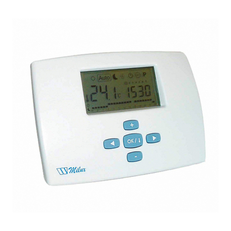 Watts MILUX RF User manual