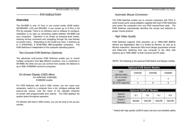 WINGTOP SH-6580 user guide