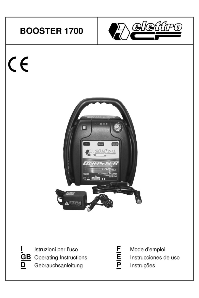 Elettro C.F. BOOSTER 1700 operating instructions