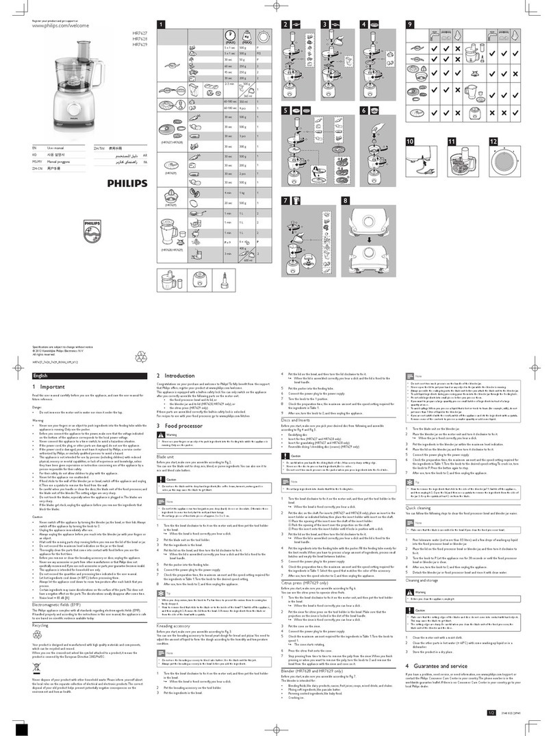 Philips HR7627 User manual Philips HR7627 User manual