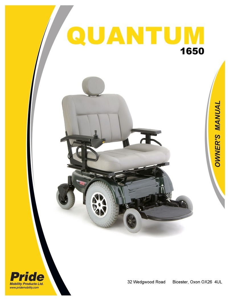Pride QUANTUM 1650 User manual