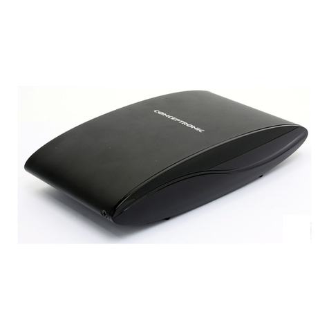 Conceptronic CFULLHDMAi User manual Conceptronic CFULLHDMAi User manual