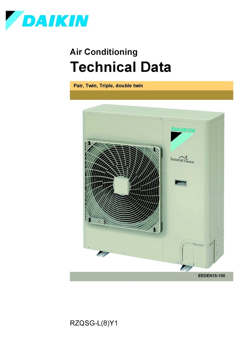 Daikin RZQSG100L8Y1 Instruction manual