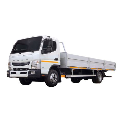 Mitsubishi Fuso Canter 2013 User manual Mitsubishi Fuso Canter 2013 User manual