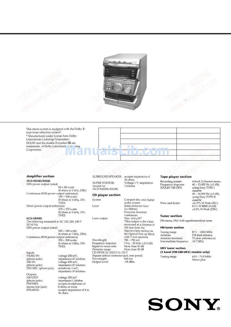 Sony HCD-GRX80 Service manual