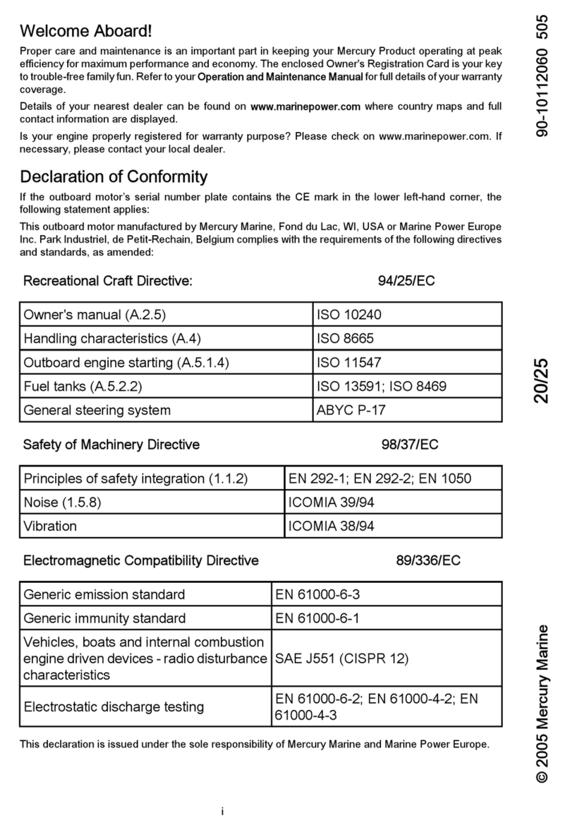 Mercury 20 Jet User manual