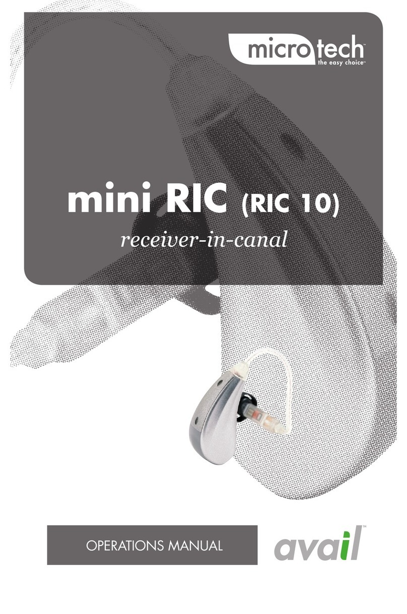 Microtech RIC 10 User manual