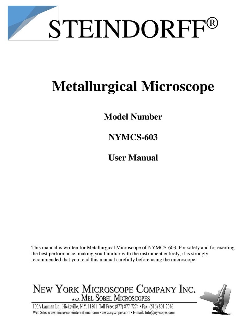 STEINDORFF NYMCS-603 User manual