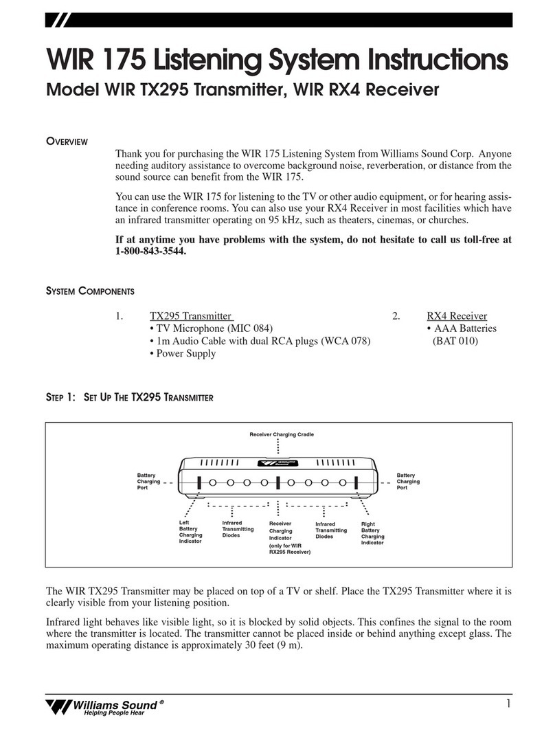 Williams Sound WIR TX295 User manual