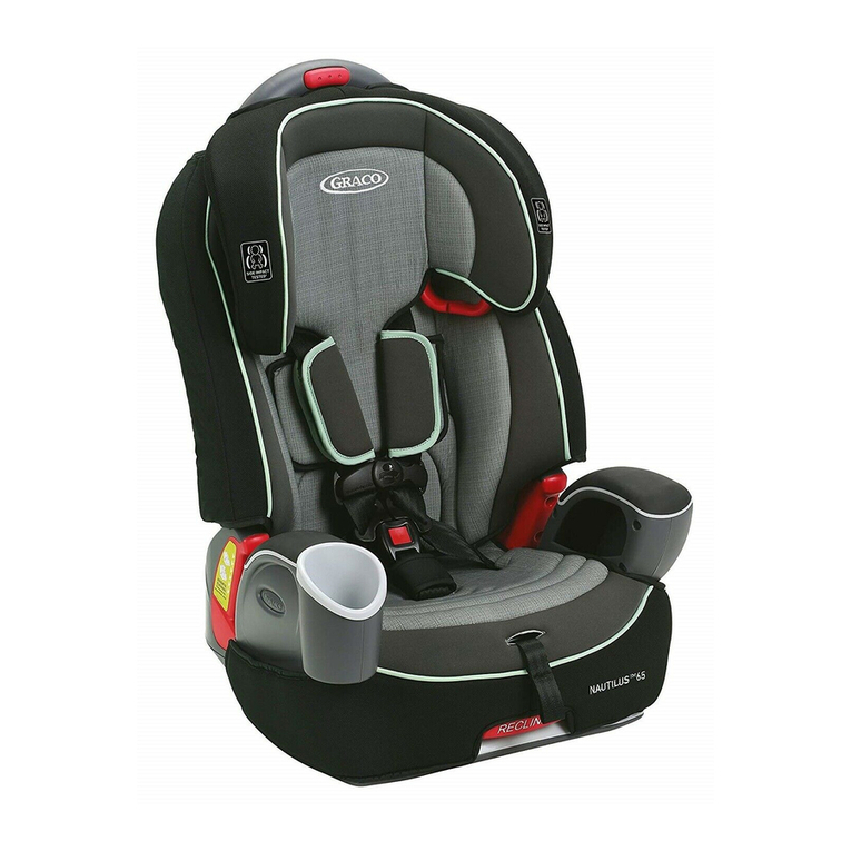 Graco 65 User manual