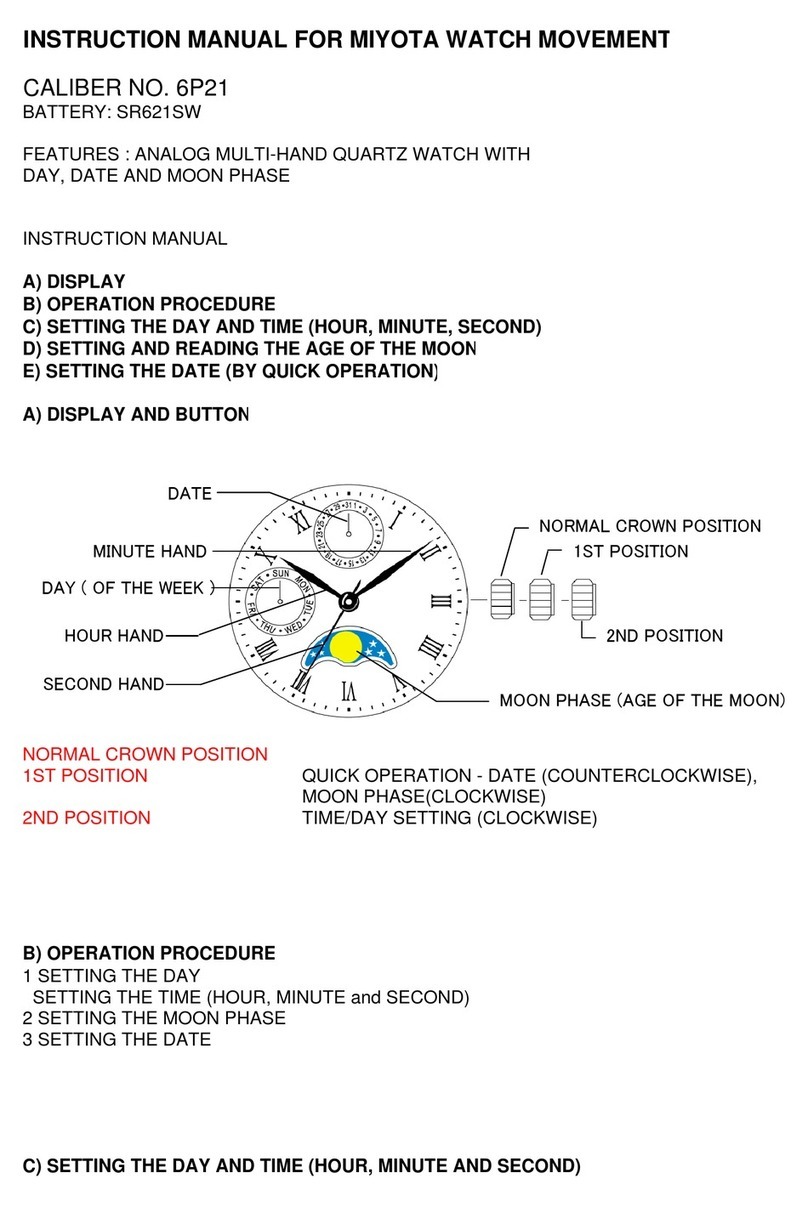 Citizen 6P21 User manual Citizen 6P21 User manual