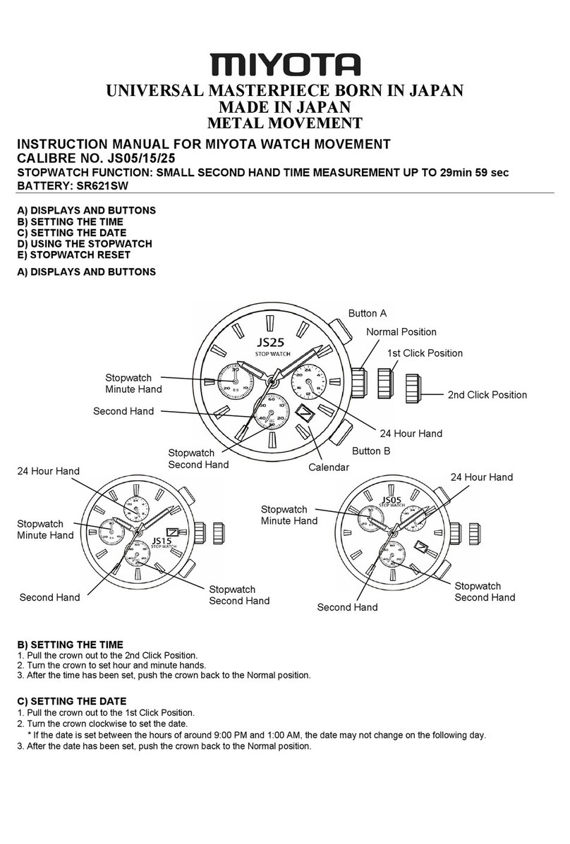 Citizen JS05 User manual