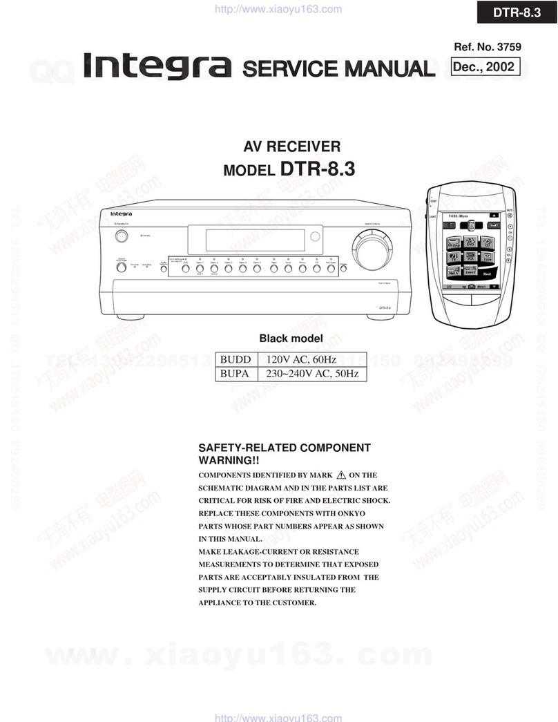 Integra DTR-8.3 Service manual
