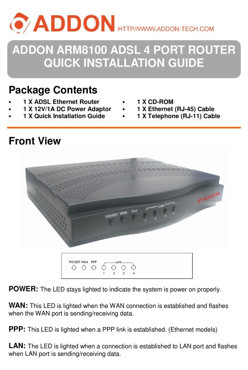 ADDON ARM8100 User manual
