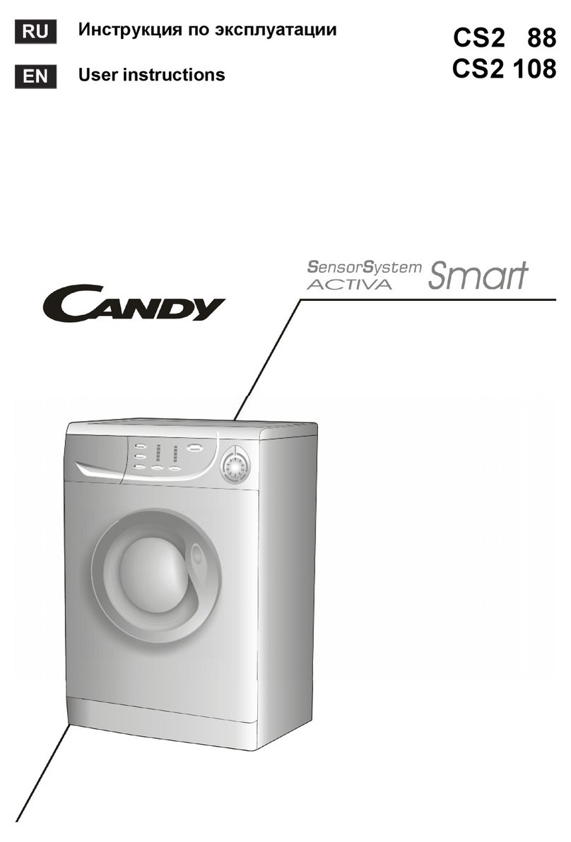 Candy CS2 88 User manual