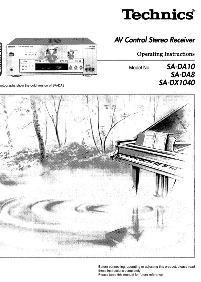 Technics SA-DA10 User manual