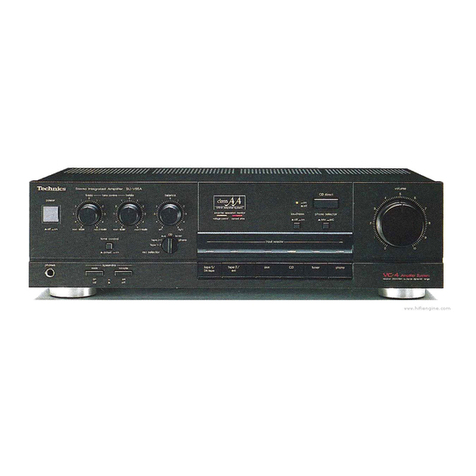 Technics SU-V55A User manual