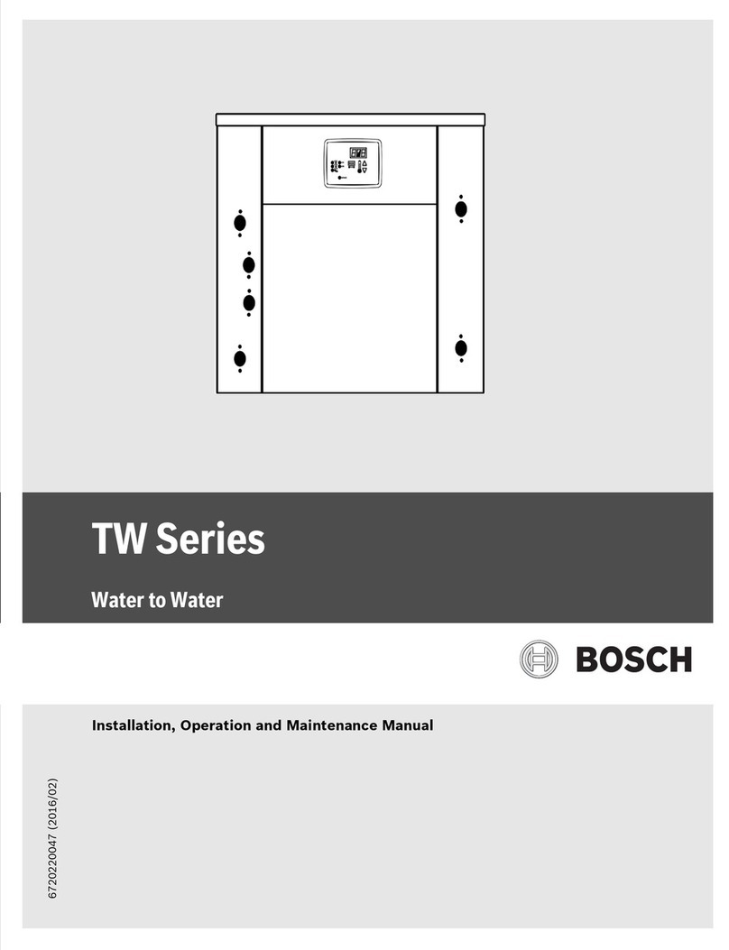 Bosch TW Series User manual